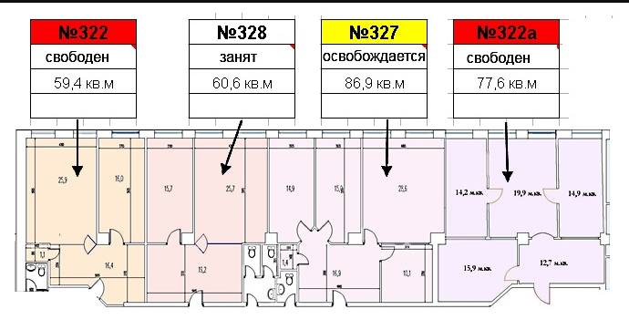 Офис 77 м²