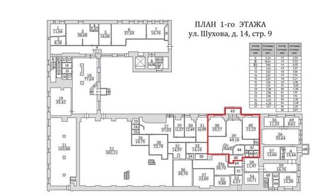 Офис 254 м²