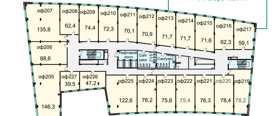 Помещение 1 726 м²