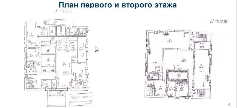Помещение 2 779 м²