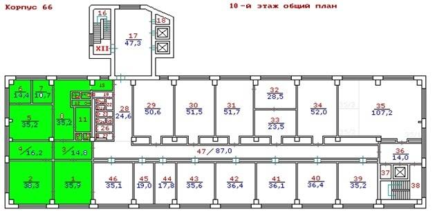 Помещение 220 м²